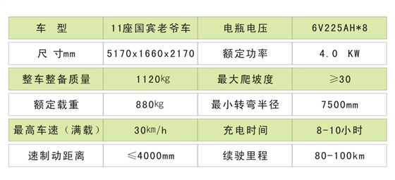 11国宾-技术参数.jpg