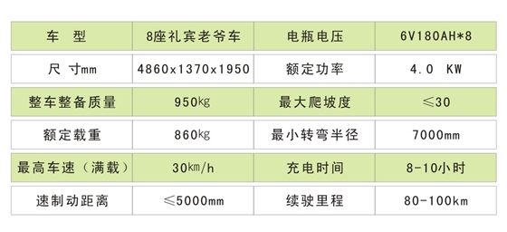 8座礼宾车-技术参数.jpg