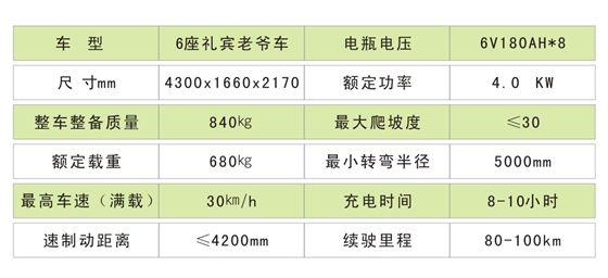 6座礼宾车-技术参数.jpg