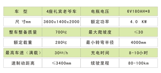 4礼宾-技术参数.jpg