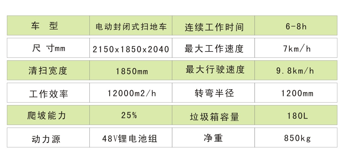 FB1850-技术.jpg