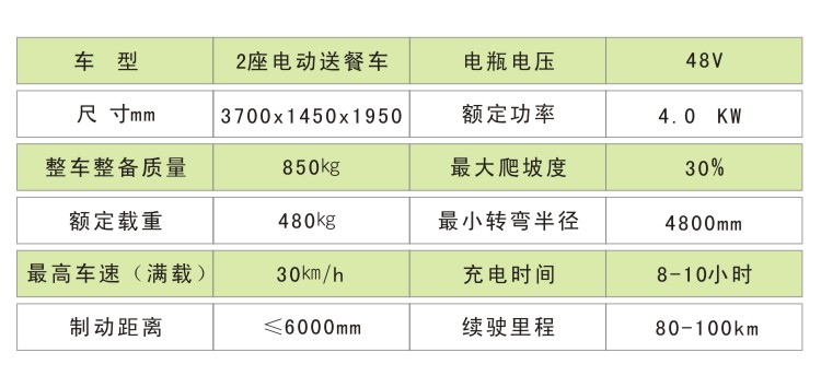 SC2E-技术.jpg