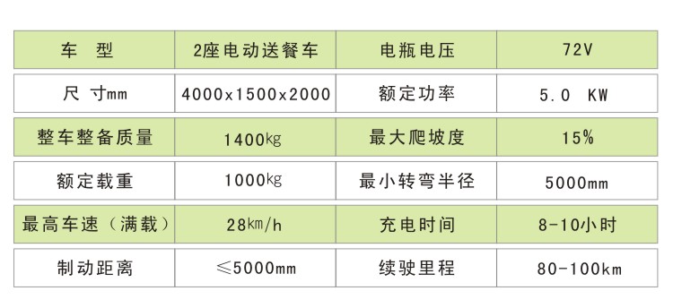 SC2F-技术.jpg