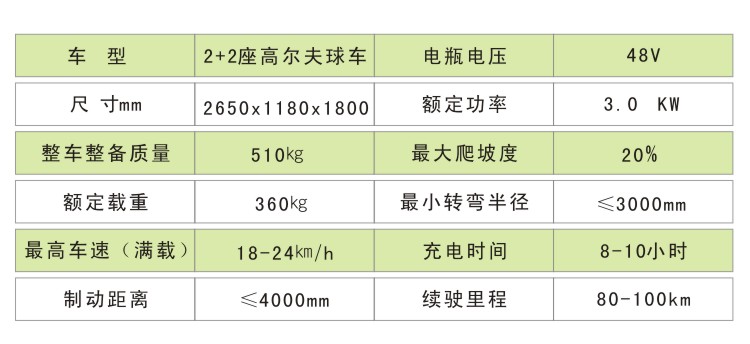 2+2座.jpg