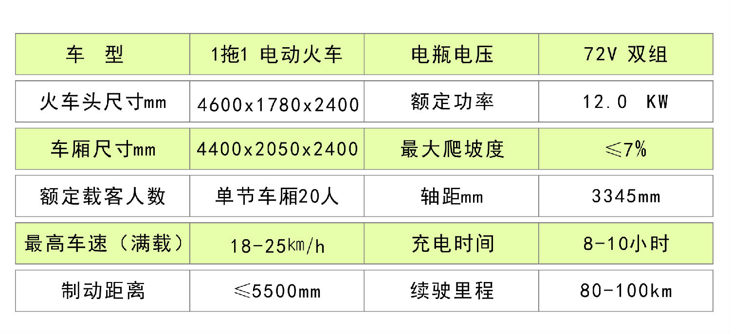 1拖1-技术参数.jpg