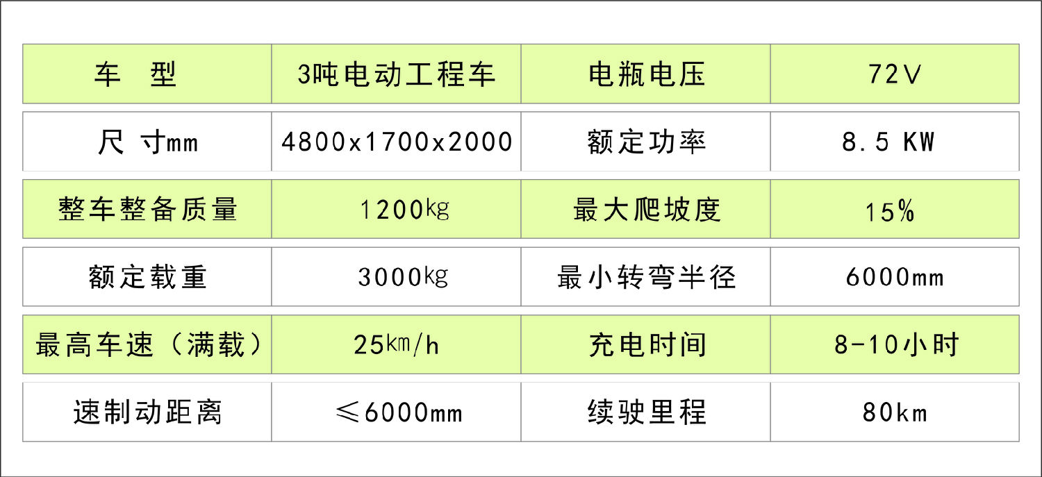 3吨货车.jpg